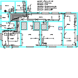 pre