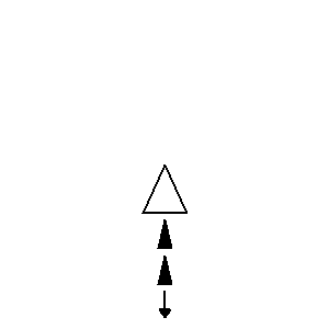 pre