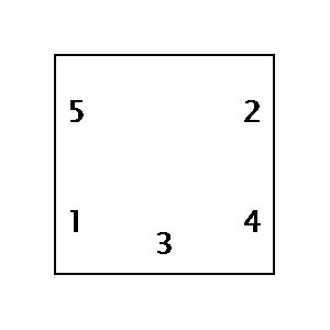pre