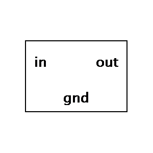 pre