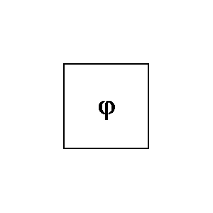 pre