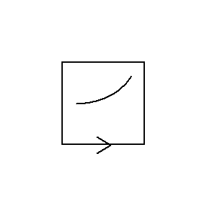 pre