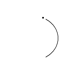 pre