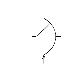pre