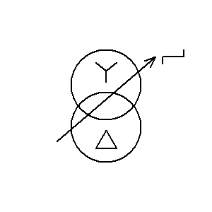 pre