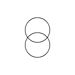 pre