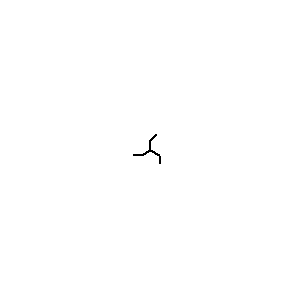 pre