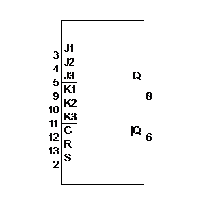 Symbole: circuits intégrés - 7472
