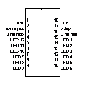 Symbole: circuits intégrés - A277