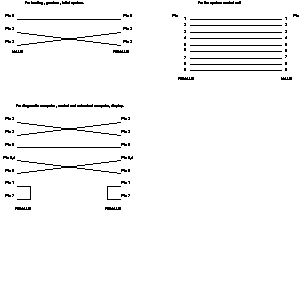 
                    schematic symbol: PC - PC cables DM12