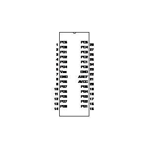Symbole: circuits intégrés - ATMEGA8