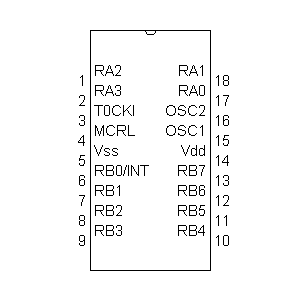 Symbol: integrierte schaltungen - pic16f84A