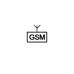 Symbol: nadajniki, moduły - Nadajnik GSM