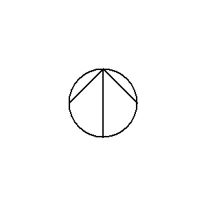 schematic symbol: vloeistofpompen - Centrifugaalpomp