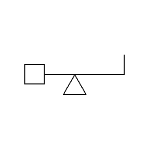schematic symbol: schalen - Weegschaal