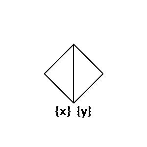 Symbol: sonstige - Grenze (Texte unten)