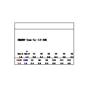 Simbolo: otros - HMW-Sen-SC-12-DR