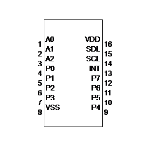 Symbol: integrierte Schaltungen - PCF8574