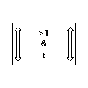schematic symbol: basiseenheden - logische module