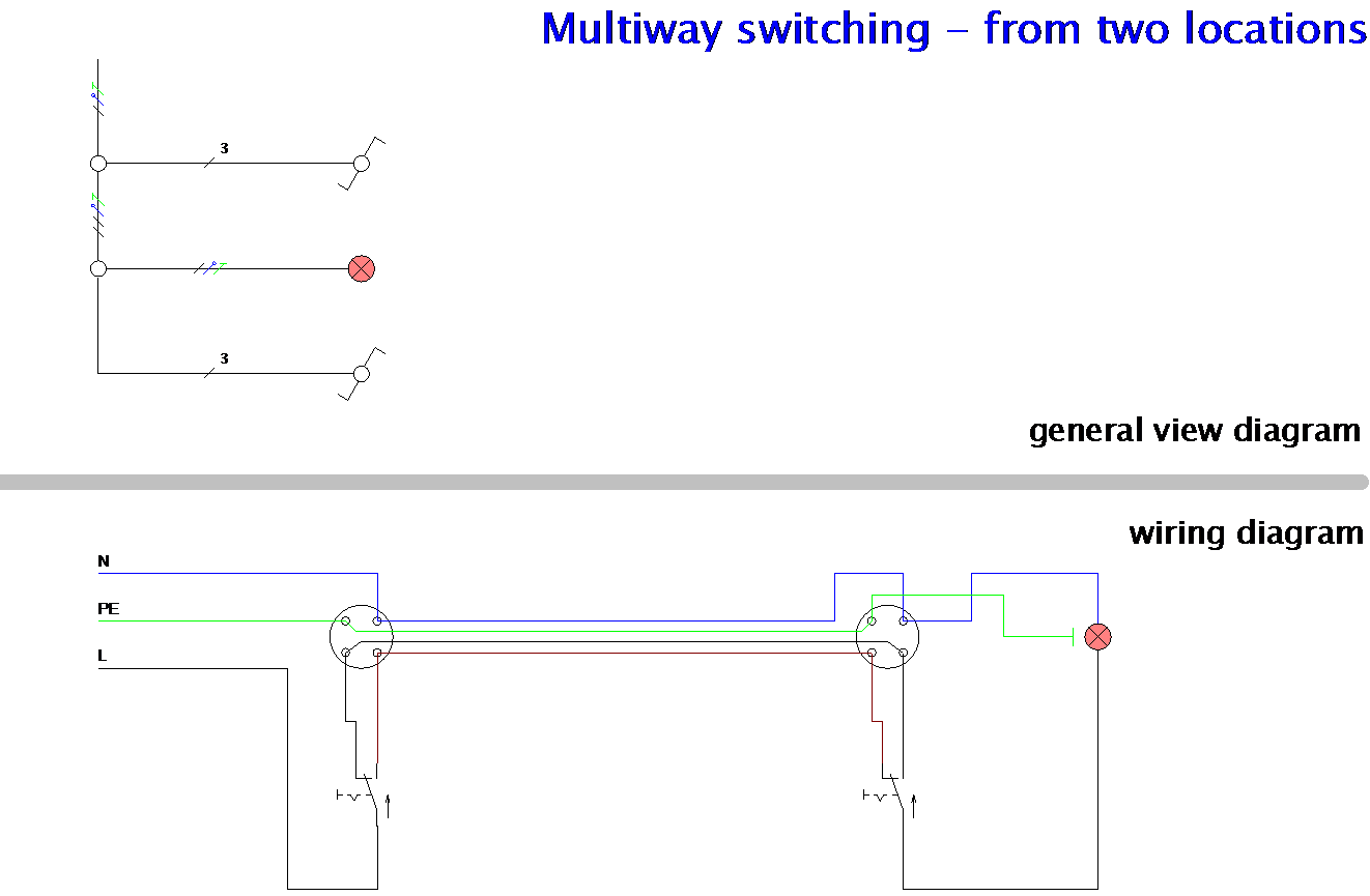 : house electrical symbols - Multiway switching - from two locations