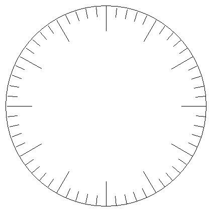 : medición - escala circular (12-5)