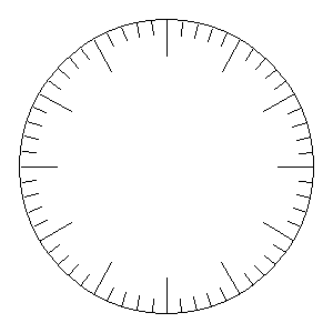 Symbole: affichage de mesures - échelle circulaire (12-5)