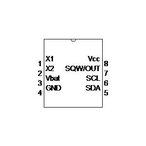 Symbole: circuits intégrés - RTC DS1307