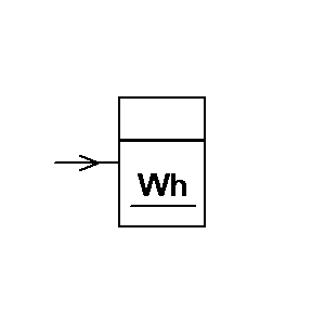 Symbol: wattuurmeter - Secundaire Watt-uur meter met printer