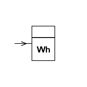 Symbol: wattuurmeter - Secundaire Watt-uur meter
