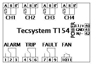 : distribution board - Tecsystem_T_154