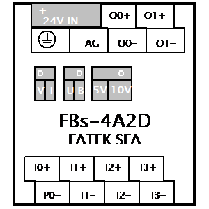 schematic symbol: fatek - FBs-4A2D