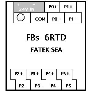 Simbolo: fatek - FBs-6RTD