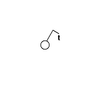 schematic symbol: schakelaars - Tijdschakelaar 1P