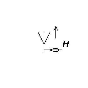 Simbolo: antenas - antena con dirección de radiación fija en acimut, polarizada verticalmente, con su diagrama de radiación en el plano horizontal