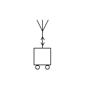 Symbol: funkstellen - Funkstelle, fahrbar
