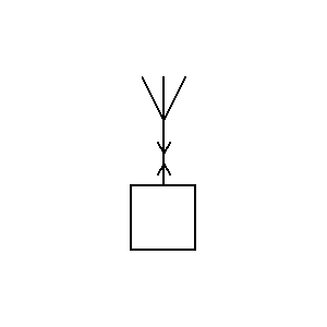 Symbol: funkstellen - Funkstelle für gleichzeitiges Senden und Empfangen über dieselbe Antenne