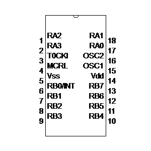 Symbol: integrierte schaltungen - pic16F818