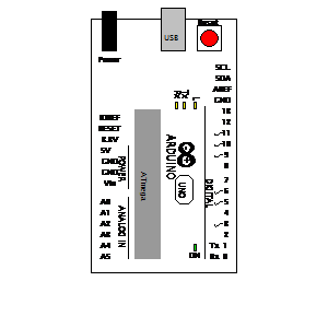 Symbol: elektronika - Arduino_uno