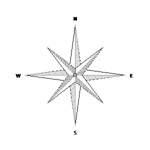 schematic symbol: anderen - wind roos
