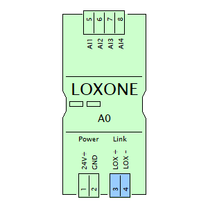 Symbole: Loxone - loxone a0