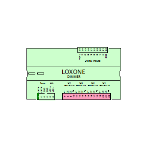 Symbole: Loxone - loxone dimmer