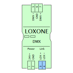Symbole: Loxone - loxone dmx