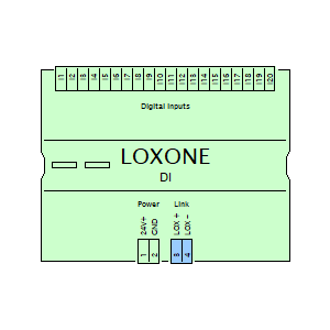 Symbole: Loxone - loxone miniserver di