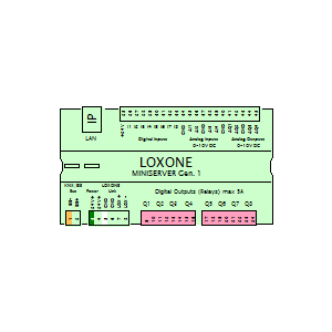 Značka: Loxone - loxone miniserver gen. 1