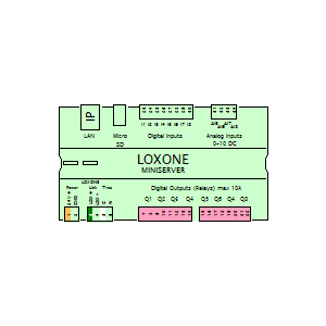 Symbole: Loxone - loxone miniserver