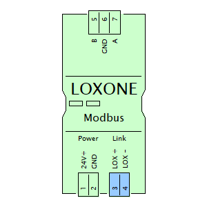 Značka: Loxone - loxone modbus