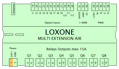 : loxone - loxone multi extension air
