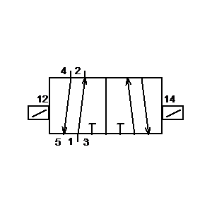 Symbol: Lufttechnik - El mag 2-5