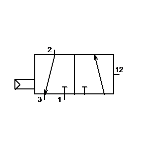 Symbol: Lufttechnik - Ventil 2-3 (12)