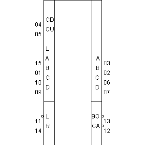 Symbole: circuits intégrés - MH74193